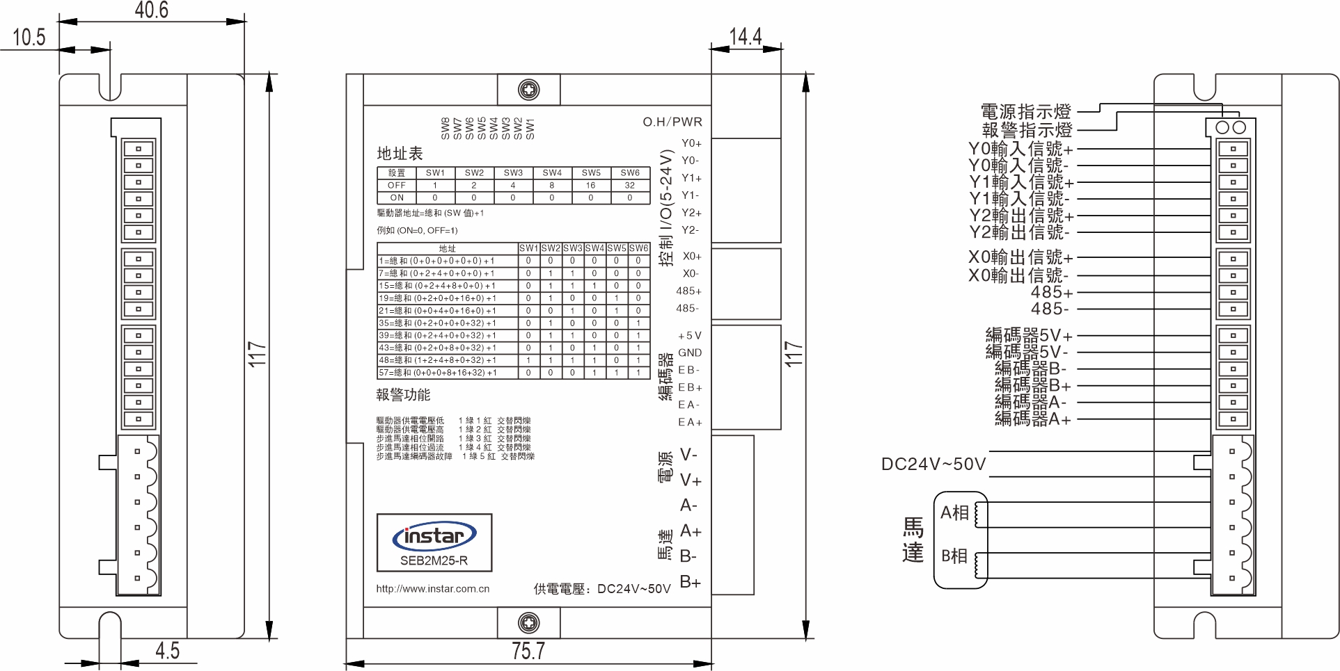 RS484總線閉迴路步進驅(qū)動器 SEB2M25-R