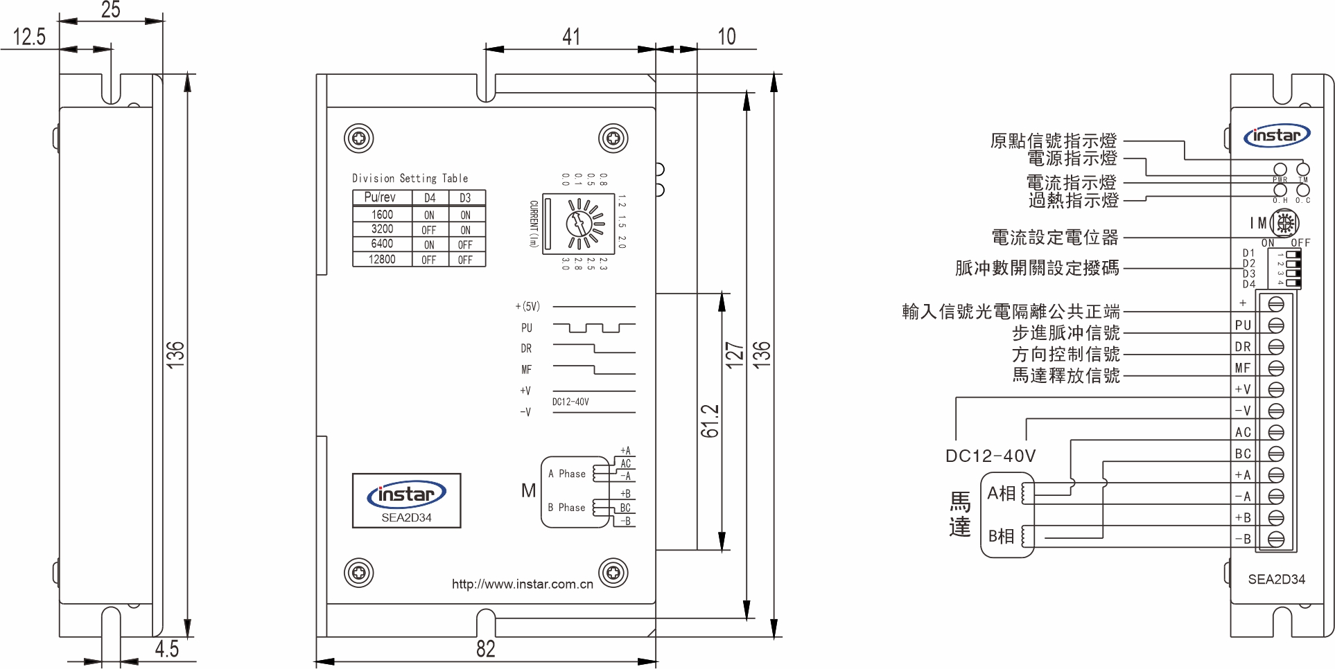 英士達機電 步進馬達驅(qū)動器 SEA2D34