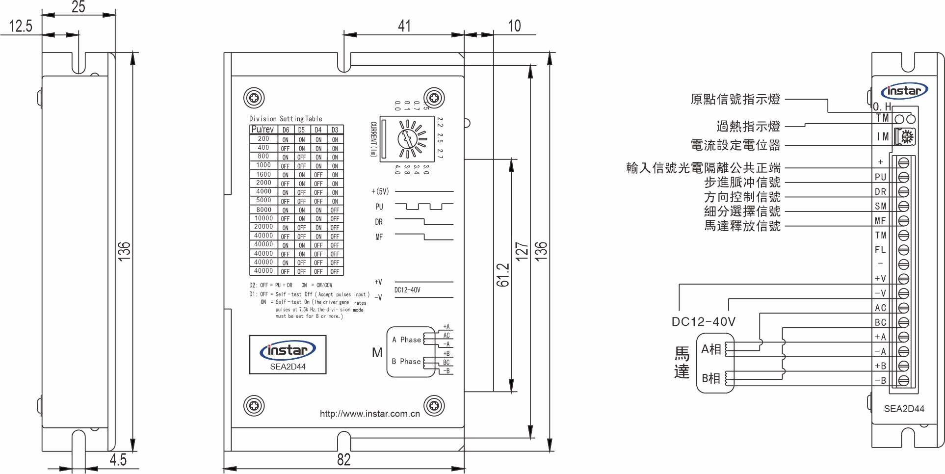 英士達(dá)機(jī)電 步進(jìn)馬達(dá)驅(qū)動(dòng)器 SEA2D44